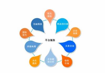 打造高新技術園區，我們在行動——企業技術咨詢服務的力量